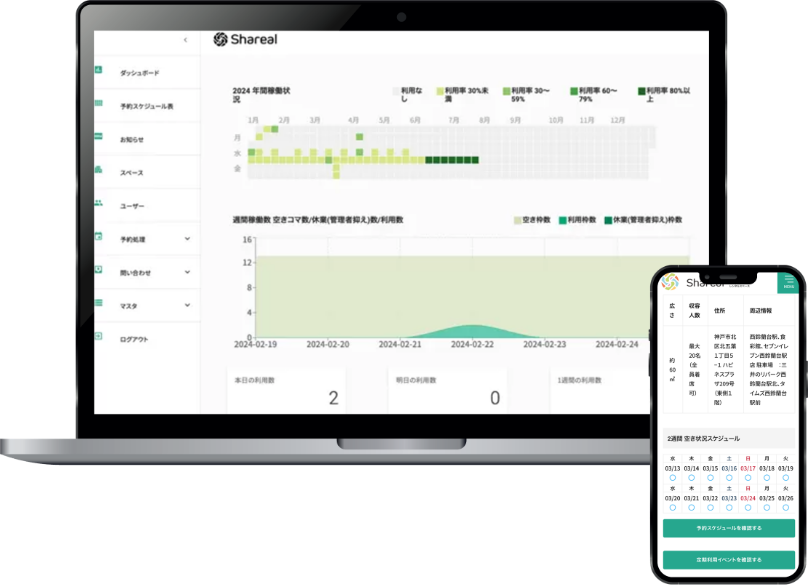システムイメージ